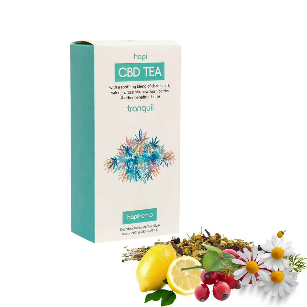 Tea – Tranquil With Flours and Fruit Transparent